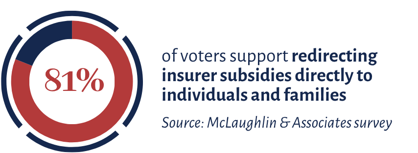 Americans for Health Excellence